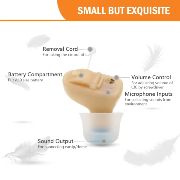 Best Quality Mini CIC Hearing Aid Invisible - Image 2