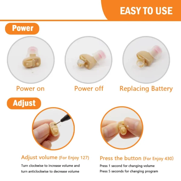 Best Quality Mini CIC Hearing Aid Invisible - Image 4