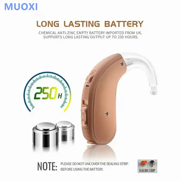 Rechargeable hearing aids for seniors