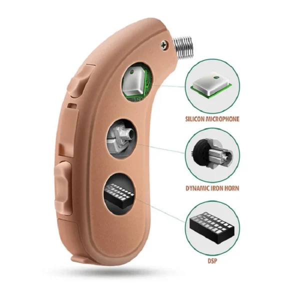 20 channel Aids Wireless Sound Amplifier - Image 5