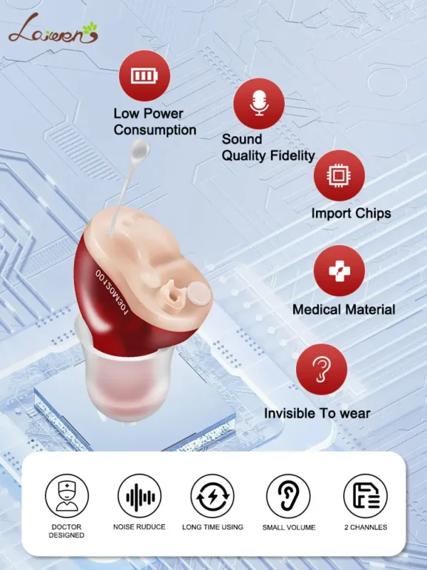 Invisible, adjustable CIC hearing aids - Image 5